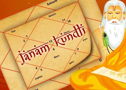How to read your janam kundli