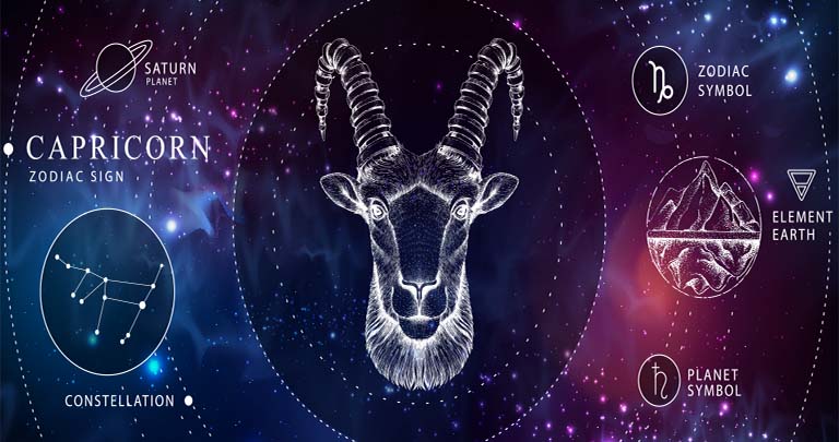 Capricorn Daily Horoscope- Get Your Prediction for 20th October 2020